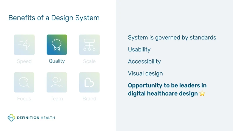 A slide titled Benefits of a Design System lists icons for Speed, Quality, Scale, Focus, Team, and Brand. Highlighted text notes standards, usability, accessibility, visual design, and leadership in digital healthcare.