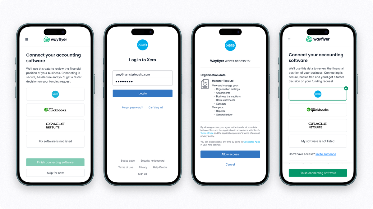 The optimised flow, prioritising an API driven solution for the top 3 connected platforms to cover 85% of all accounting platform connections. The remaining 15% are directed to the Codat Link UI via the accounting landing page. Users are redirected back to Wayflyer after connecting