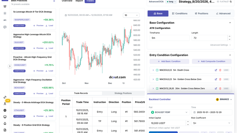 Trades tab