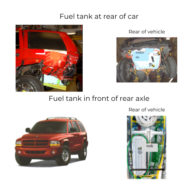 Image fuel tanks
