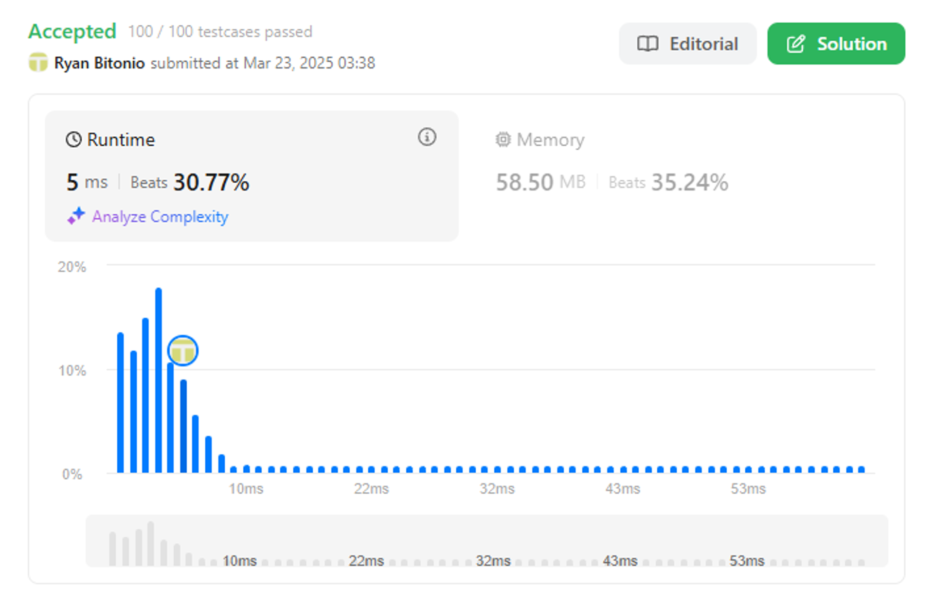Result of valid parenthesis
