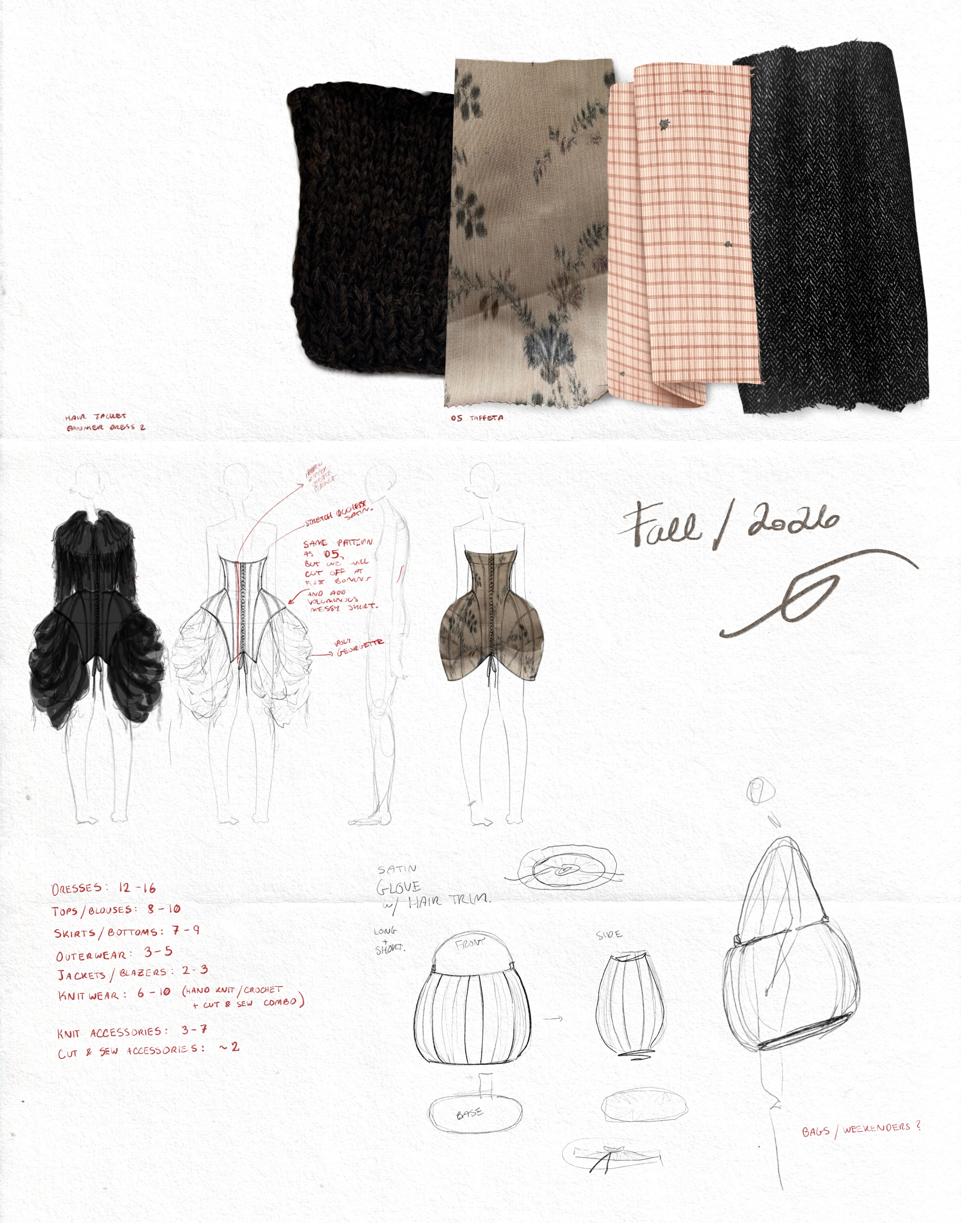 ISSUE NO. 05: FASHION'S NEW GUARD | Beyond Noise
