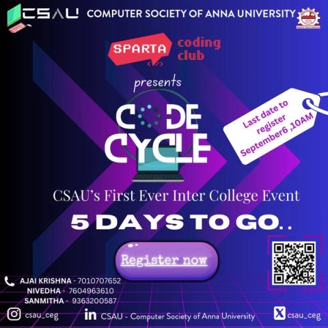 Poster for Code Cycle