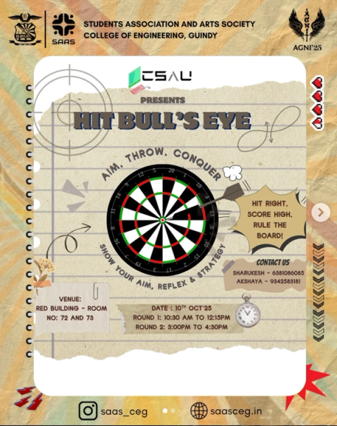 Poster for hit bull's eye