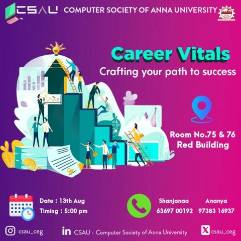 Poster for Career Vitals