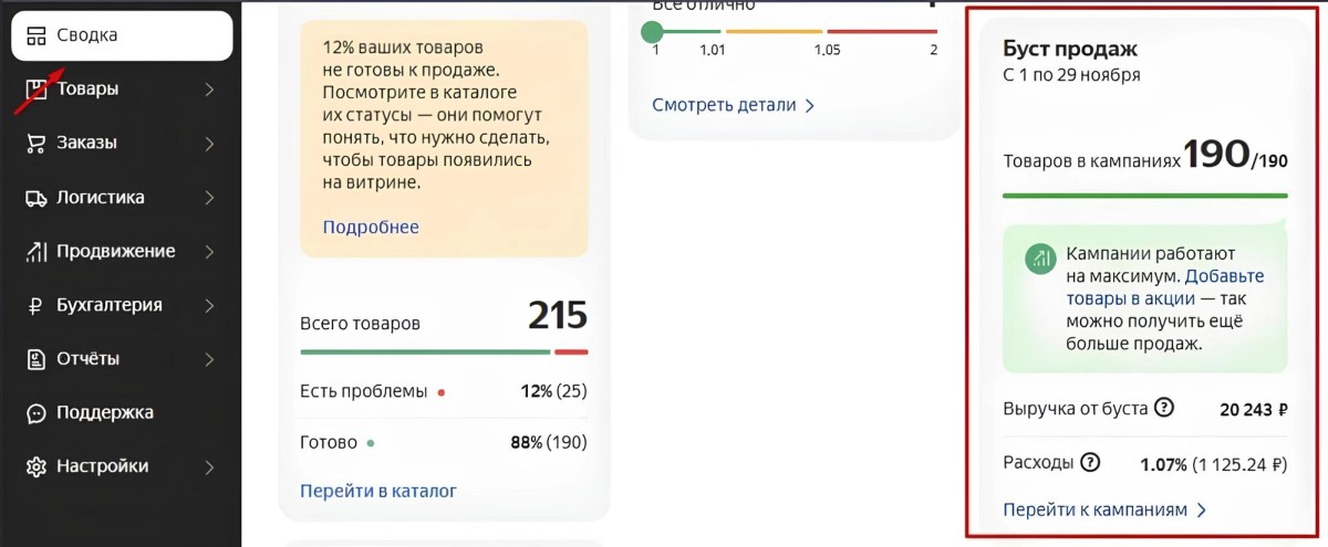 Буст продаж Яндекс Маркет