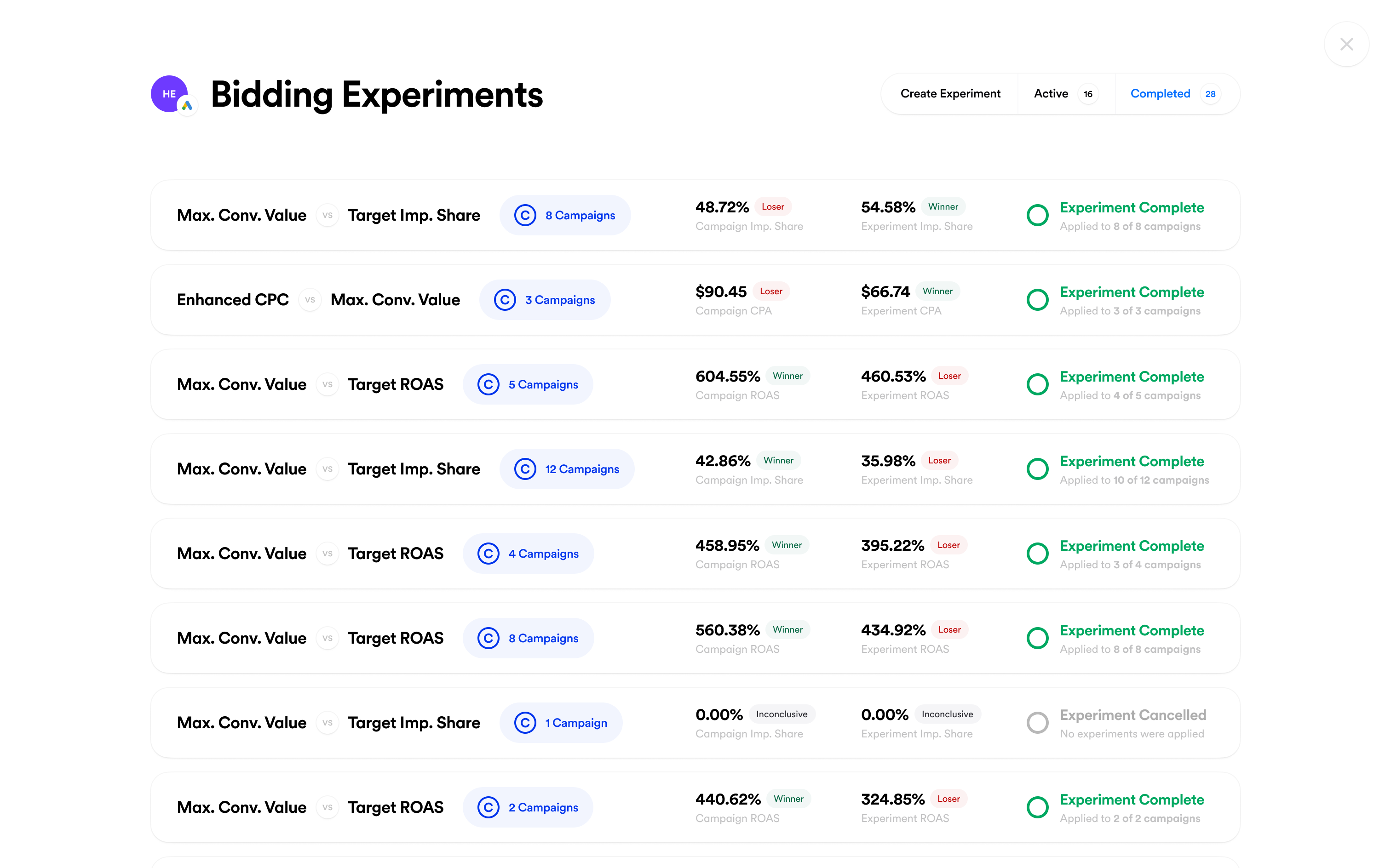 Screenshot of "Completed" Bidding Experiments in Opteo