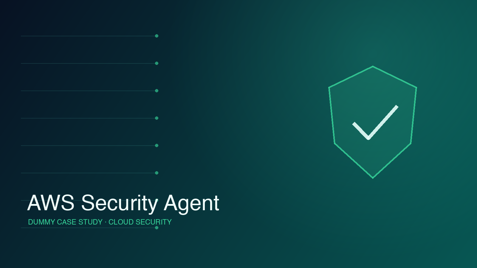 AWS Security Agent security operations