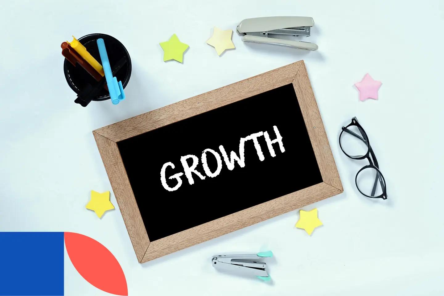 Why is it so important to have a growth mindset?