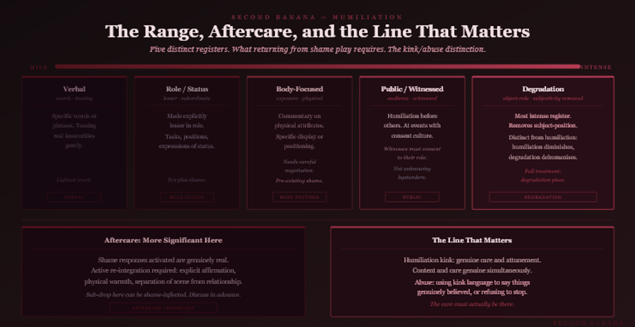 Dark burgundy editorial infographic titled 