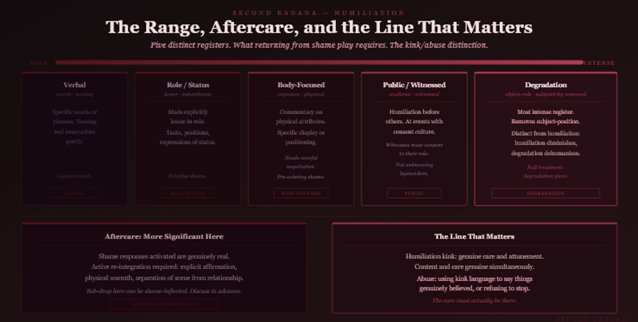 Dark burgundy editorial infographic titled 