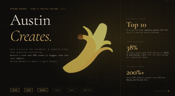 Hero image for the Second Banana Austin city landing page. Dark editorial design with gold rule across the top. Left column reads 'Austin' in large serif type with 'Creates.' in italic gold beneath, followed by the tagline: Half a million new residents. A creative class that questions everything. Austin's kink and ENM scene is bigger than the city admits. Second Banana is where it gets honest. A peeled banana illustration in gold tones sits centre composition. Right panel shows three statistics: Austin ranks in the top ten US cities for kink community growth 2020 to 2024; 38% of Austin adults aged 25 to 40 identify as LGBTQ+ or questioning; the Austin ENM community has grown over 200% since 2019 per Meetup and FetLife data. Tag pills along the bottom read: kink, ENM, queer, BDSM, rope, age-gap. Second Banana branding bottom right.