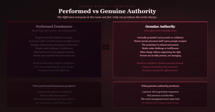 Dark burgundy editorial infographic titled 