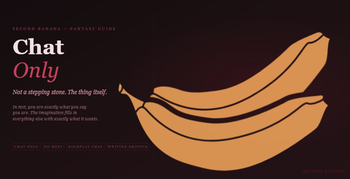 Dark editorial header image for the Second Banana chat-only kink guide, burgundy and rose palette. A near-black background with a deep red rule across the top. Left column reads "Chat Only" across two lines in dusty rose-white bold and rose italic serif type at 72px, with the subtitle "Not a stepping stone. The thing itself." and the three-line tagline "In text, you are exactly what you say you are. The imagination fills in everything else with exactly what it wants." Tag pills along the bottom left read Chat Only, No Meet, Roleplay Chat, Written Erotica in deep rose. A banana illustration in warm rose-red tones lies diagonally across the right side. Second Banana branding lower right.