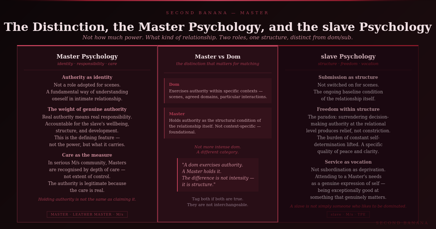 Dark burgundy editorial infographic titled 
