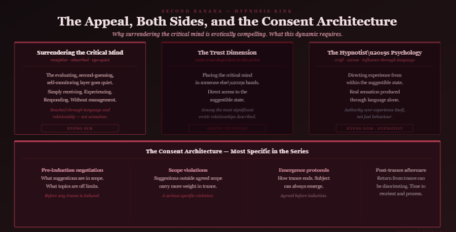 Dark burgundy editorial infographic titled