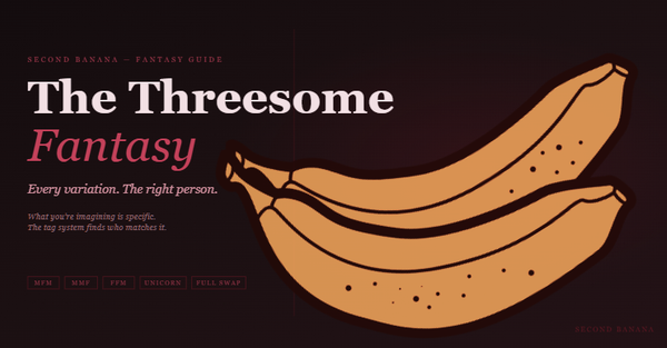 Dark editorial header image for the Second Banana threesome fantasy guide, burgundy and rose palette. A near-black background with a deep red rule across the top. Left column reads "The Threesome Fantasy" in dusty rose-white and rose italic serif type, with the subtitle "Every variation. The right person." and the tagline "What you're imagining is specific. The tag system finds who matches it." Tag pills along the bottom left read MFM, MMF, FFM, Unicorn, Full Swap in deep rose. A banana illustration in warm rose-red tones lies diagonally across the right side. Second Banana branding lower right.