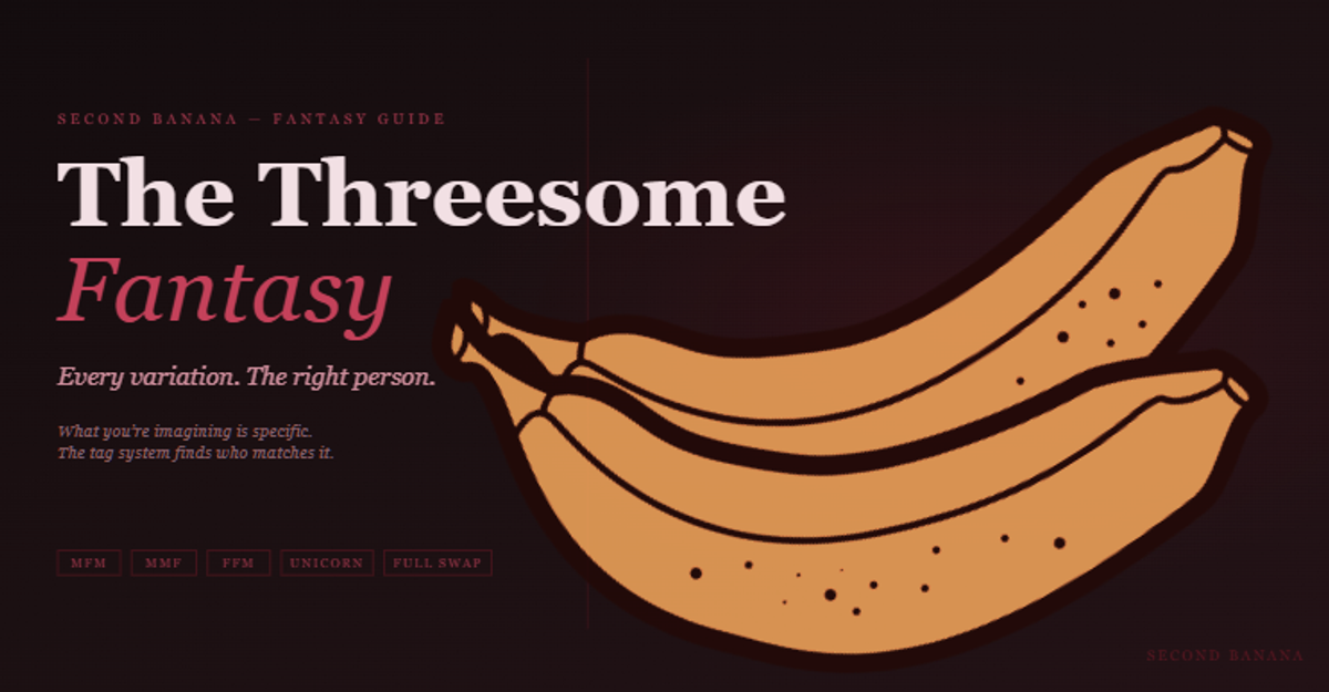 Dark editorial header image for the Second Banana threesome fantasy guide, burgundy and rose palette. A near-black background with a deep red rule across the top. Left column reads "The Threesome Fantasy" in dusty rose-white and rose italic serif type, with the subtitle "Every variation. The right person." and the tagline "What you're imagining is specific. The tag system finds who matches it." Tag pills along the bottom left read MFM, MMF, FFM, Unicorn, Full Swap in deep rose. A banana illustration in warm rose-red tones lies diagonally across the right side. Second Banana branding lower right.