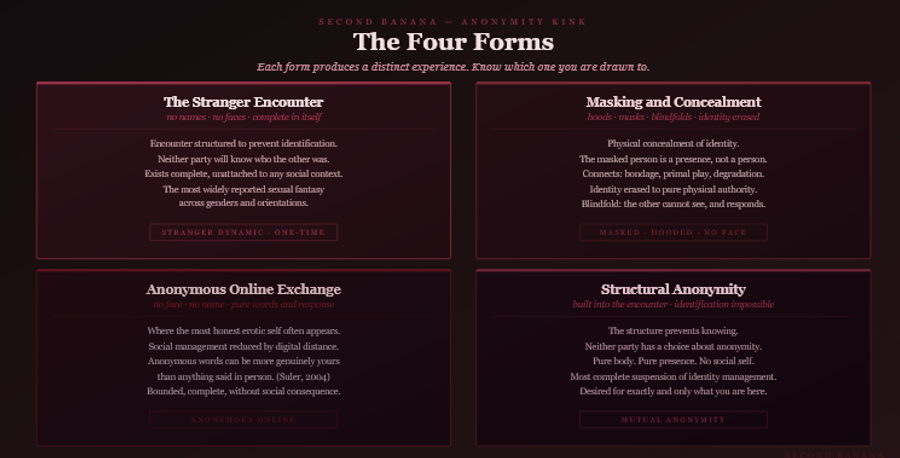 Dark burgundy editorial infographic titled 