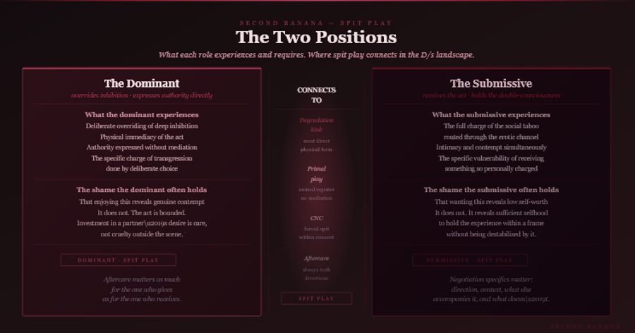 Dark burgundy editorial infographic titled 