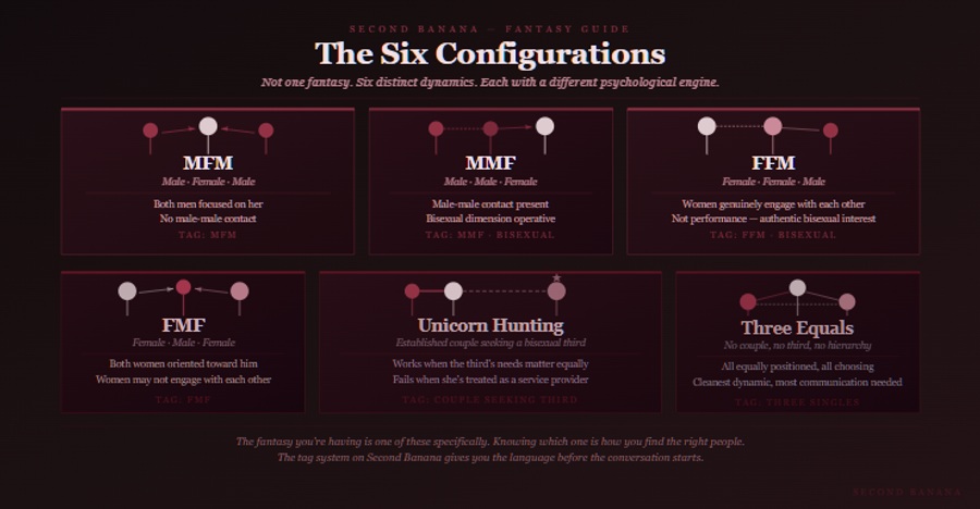 Dark burgundy editorial infographic titled