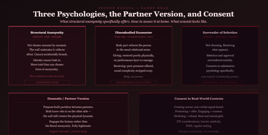 Dark burgundy editorial infographic titled