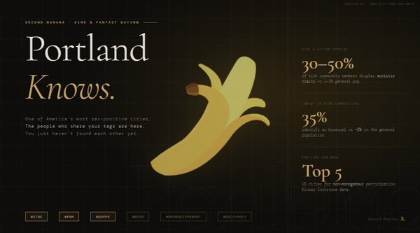 Hero image for the Second Banana Portland city landing page. Dark editorial design with a gold rule across the top. Left column reads 'Portland' in large serif type with 'Knows.' in italic gold beneath, followed by the tagline: One of America's most sex-positive cities. The people who share your tags are here. You just haven't found each other yet. A peeled banana illustration in gold tones sits in the centre of the composition. Right panel shows three statistics: 30–50% of kink community members display autistic traits versus 1–2% in the general population; 35% identify as bisexual versus approximately 2% in the general population; Portland ranks in the top five US cities for non-monogamous participation per Kinsey Institute data. Tag pills along the bottom read: kink, ENM, queer, BDSM, neurodivergent, solo-poly. Second Banana branding bottom right.