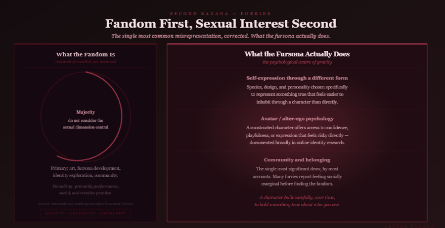 Dark burgundy editorial infographic titled 