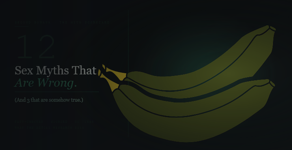 Article header image for Second Banana's sex myths fact-check. Dark forest-green background with a large faded "12" numeral behind the headline "Sex Myths That Are Wrong." in pale green, with "Are Wrong." in italic emerald. Descriptor reads "(And 3 that are somehow true.)" A green-gold banana curves across the right half behind a vertical forest rule. Tagline reads "Fact-Checked · Sourced · No Vibes — What the Actual Research Says."