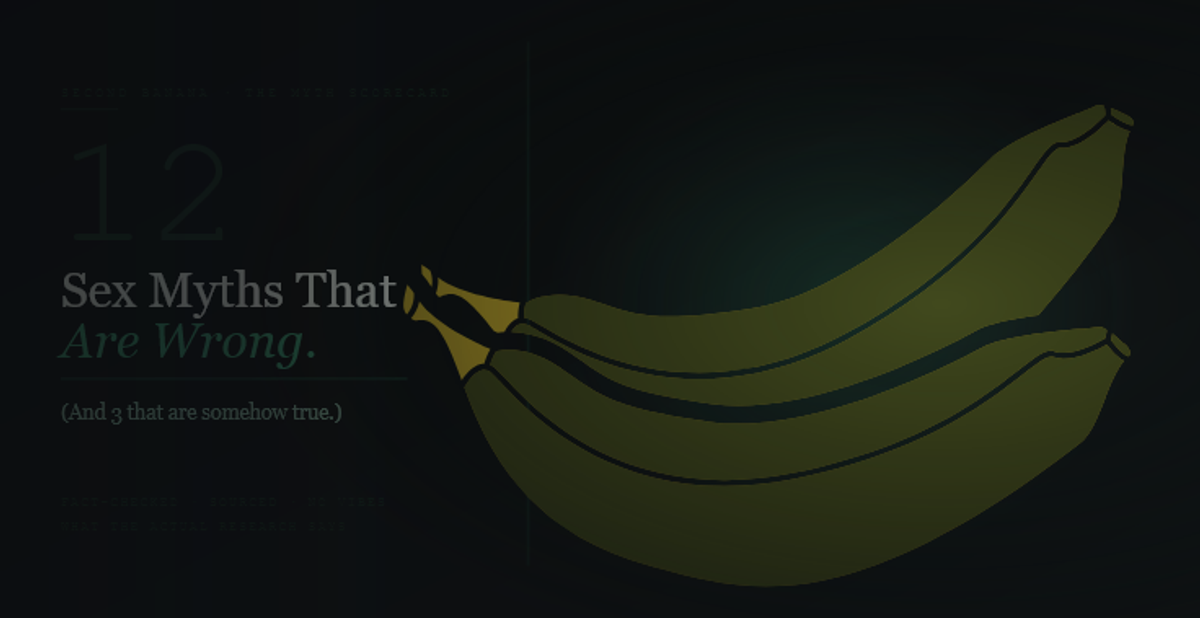 Article header image for Second Banana's sex myths fact-check. Dark forest-green background with a large faded "12" numeral behind the headline "Sex Myths That Are Wrong." in pale green, with "Are Wrong." in italic emerald. Descriptor reads "(And 3 that are somehow true.)" A green-gold banana curves across the right half behind a vertical forest rule. Tagline reads "Fact-Checked · Sourced · No Vibes — What the Actual Research Says."