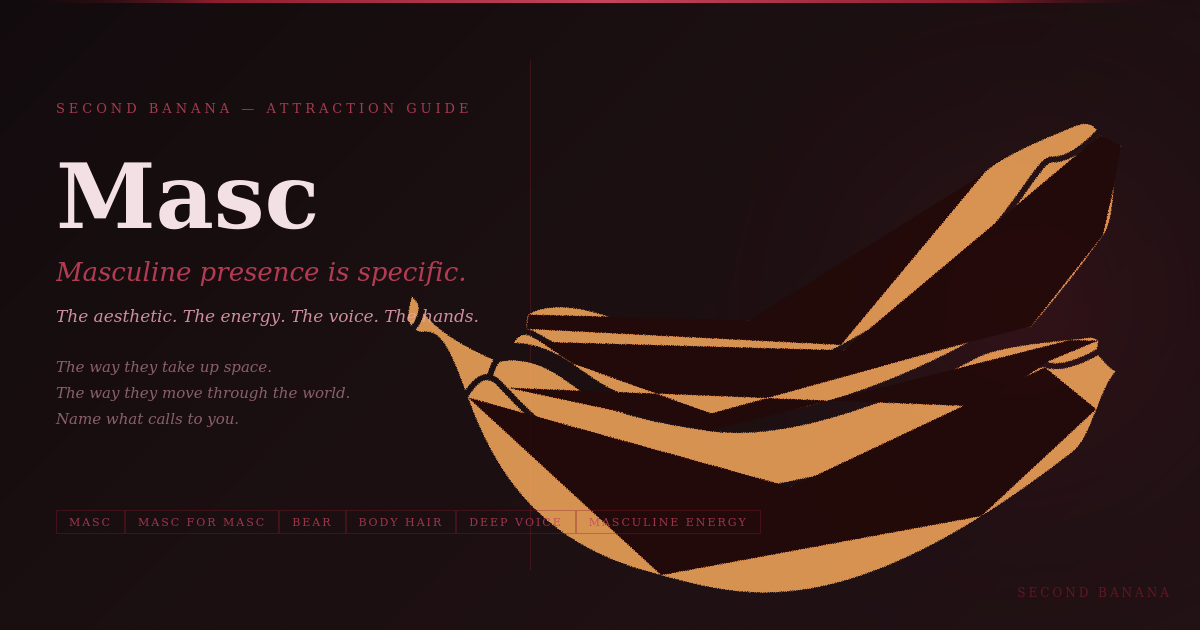 Dark editorial header image for the Second Banana masc attraction guide, burgundy and rose palette. A near-black background with a deep red rule across the top. Left column reads "Masc" in very large dusty rose-white bold serif type at 90px, with "Masculine presence is specific." in rose italic at 26px, the subtitle "The aesthetic. The energy. The voice. The hands." and the three-line tagline "The way they take up space. The way they move through the world. Name what calls to you." Tag pills along the bottom left read Masc, Masc for Masc, Bear, Body Hair, Deep Voice, Masculine Energy in deep rose. A banana illustration in warm rose-red tones lies diagonally across the right side. Second Banana branding lower right.
