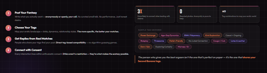 Second Banana Sexual Sovereignty Info Promo 