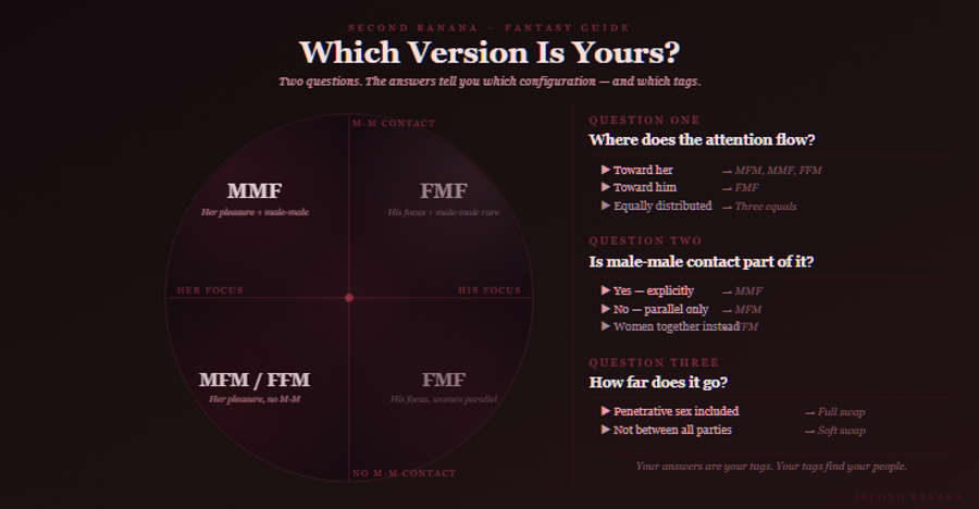Dark burgundy editorial infographic titled