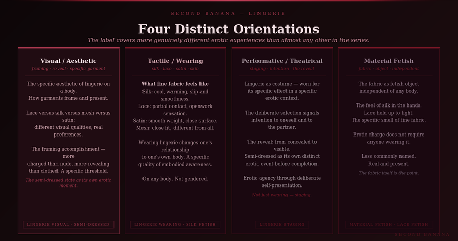 Dark burgundy editorial infographic titled