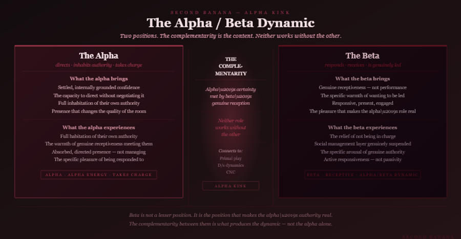 Dark burgundy editorial infographic titled 