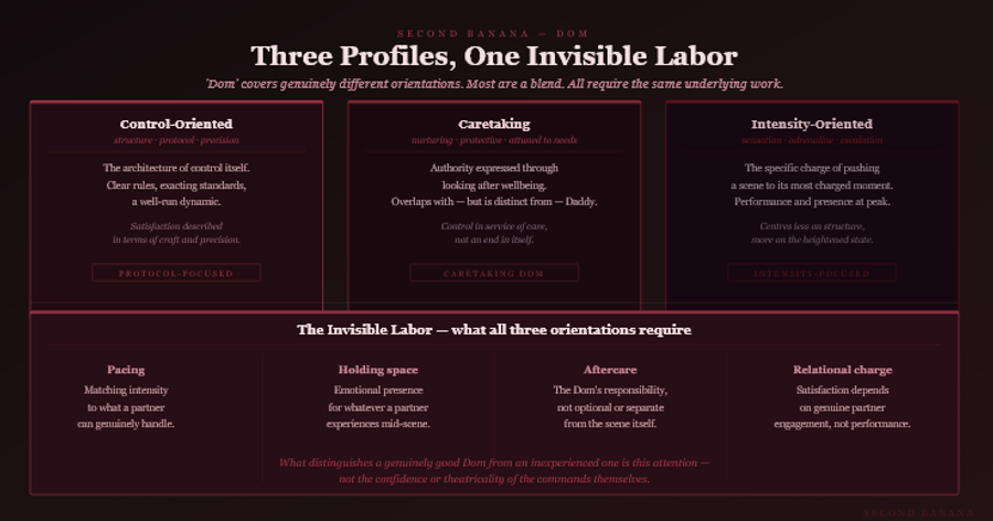 Dark burgundy editorial infographic titled 