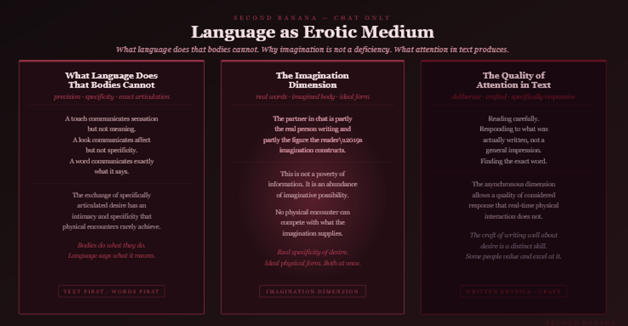 Dark burgundy editorial infographic titled