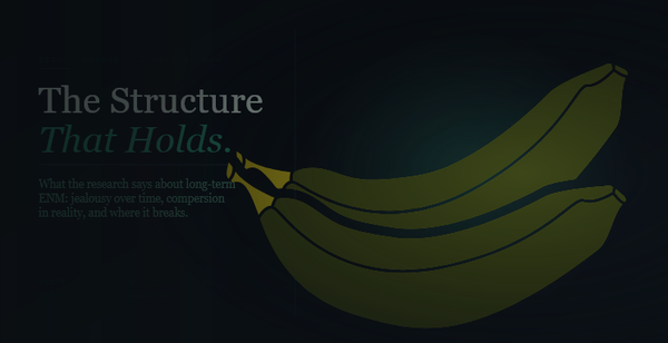 Article header image for Second Banana's long-term ENM research guide. Deep teal-black background with the headline "The Structure" in large pale aqua-white type and "That Holds." in italic deep emerald below. Descriptor reads "What the research says about long-term ENM: jealousy over time, compersion in reality, and where it breaks." A cool-toned gold banana curves across the right half behind a vertical teal rule. Taglines read "Sheff · Conley · Balzarini et al." and "More Craft Than Chemistry."