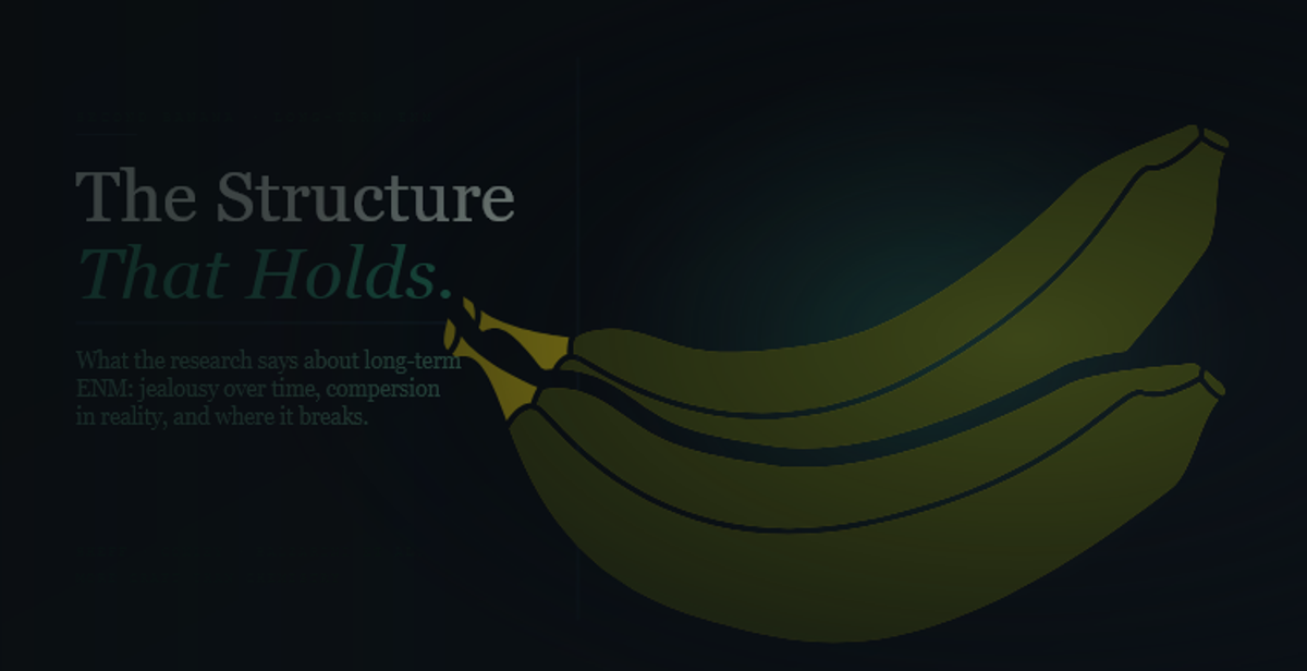 Article header image for Second Banana's long-term ENM research guide. Deep teal-black background with the headline "The Structure" in large pale aqua-white type and "That Holds." in italic deep emerald below. Descriptor reads "What the research says about long-term ENM: jealousy over time, compersion in reality, and where it breaks." A cool-toned gold banana curves across the right half behind a vertical teal rule. Taglines read "Sheff · Conley · Balzarini et al." and "More Craft Than Chemistry."