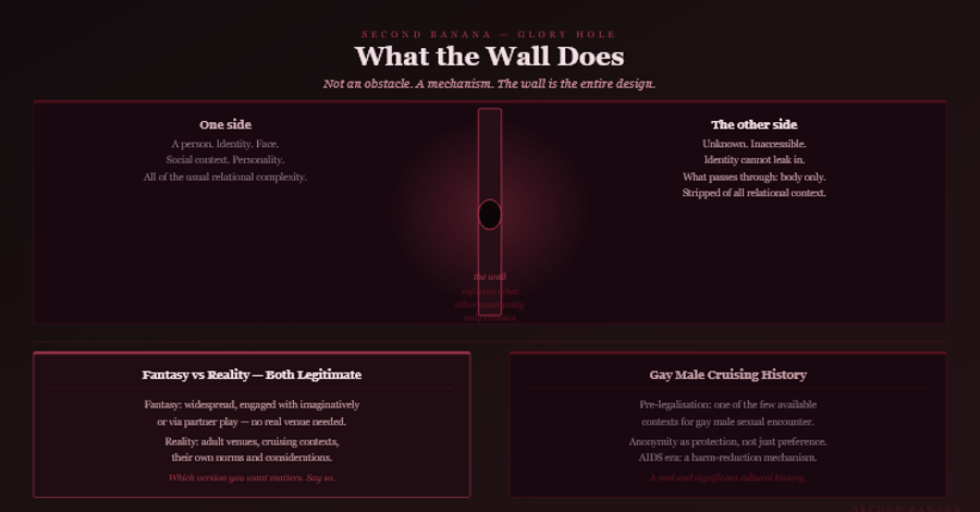 Dark burgundy editorial infographic titled