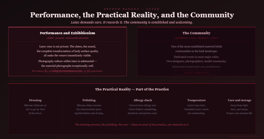 Dark burgundy editorial infographic titled