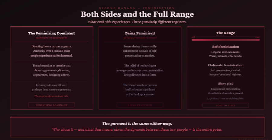 Dark burgundy editorial infographic titled 