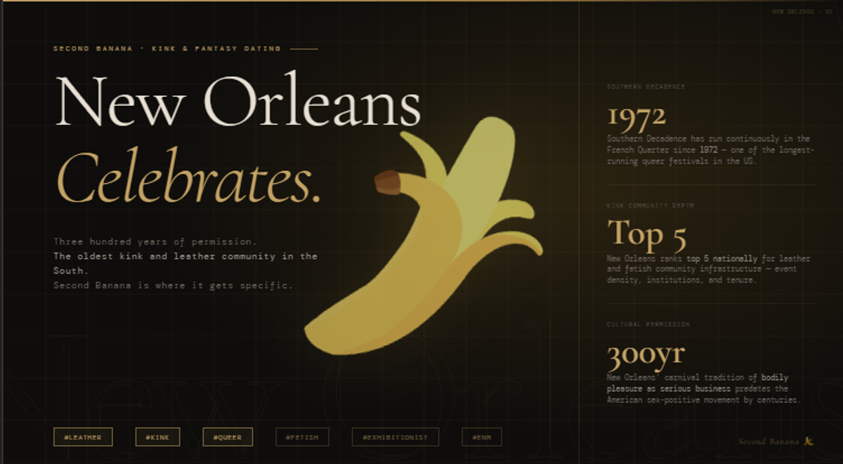 Hero image for the Second Banana New Orleans city landing page. Dark editorial design with a gold rule across the top. Left column reads 'New Orleans' in large serif type with 'Celebrates.' in italic gold beneath, followed by the tagline: Three hundred years of permission. The oldest kink and leather community in the South. Second Banana is where it gets specific. A peeled banana illustration in gold tones sits centre composition. Right panel shows three statistics: Southern Decadence has run continuously in the French Quarter since 1972, one of the longest-running queer festivals in the US; New Orleans ranks top five nationally for leather and fetish community infrastructure including event density, institutions, and tenure; New Orleans's carnival tradition of bodily pleasure as serious business predates the American sex-positive movement by three hundred years. Tag pills along the bottom read: leather, kink, queer, fetish, exhibitionist, ENM. Second Banana branding bottom right.