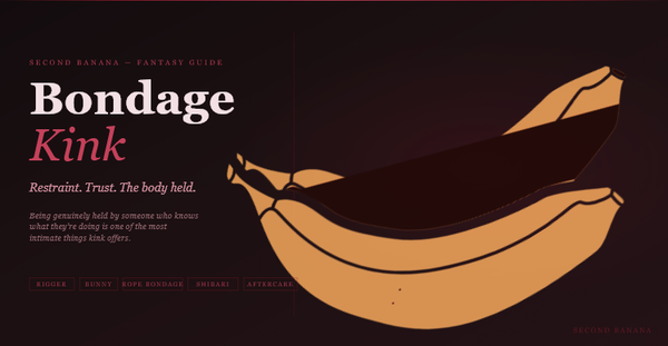 Dark editorial header image for the Second Banana bondage kink guide, burgundy and rose palette. A near-black background with a deep red rule across the top. Left column reads "Bondage Kink" across two lines in dusty rose-white bold and rose italic serif type, with the subtitle "Restraint. Trust. The body held." and the tagline "Being genuinely held by someone who knows what they're doing is one of the most intimate things kink offers." Tag pills along the bottom left read Rigger, Bunny, Rope Bondage, Shibari, Aftercare in deep rose. A banana illustration in warm rose-red tones lies diagonally across the right side. Second Banana branding lower right.
