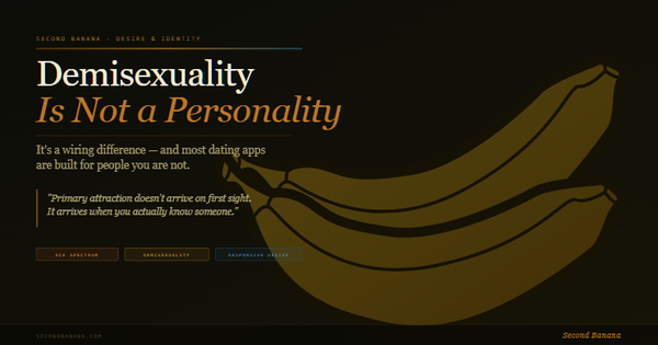 Dark editorial hero. Banana in harvest gold lower right. White headline "Demisexuality" with italic amber "Is Not a Personality" below it. Subhead: "It's a wiring difference — and most dating apps are built for people you are not." Pull quote: "Primary attraction doesn't arrive on first sight. It arrives when you actually know someone