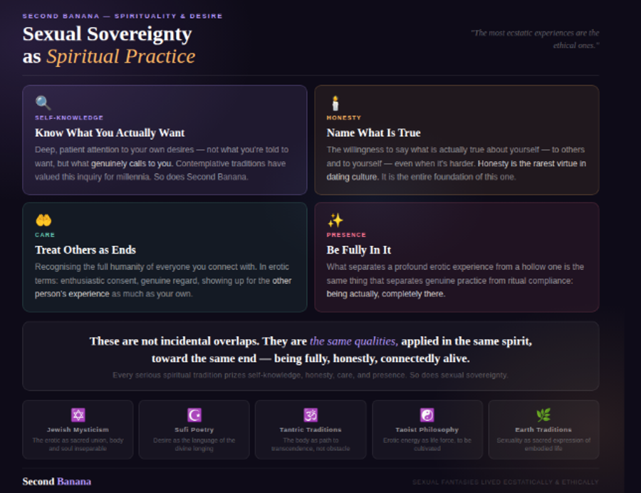 Dark cosmic background. Titled 