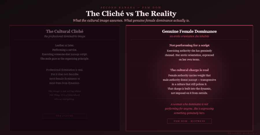 Dark burgundy editorial infographic titled 