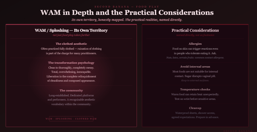 Dark burgundy editorial infographic titled 