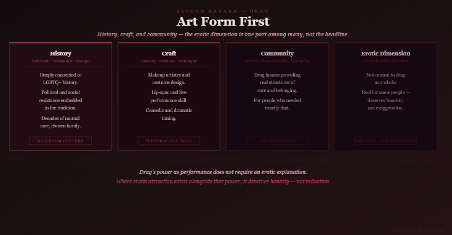 Dark burgundy editorial infographic titled 