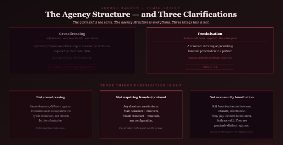 Dark burgundy editorial infographic titled 